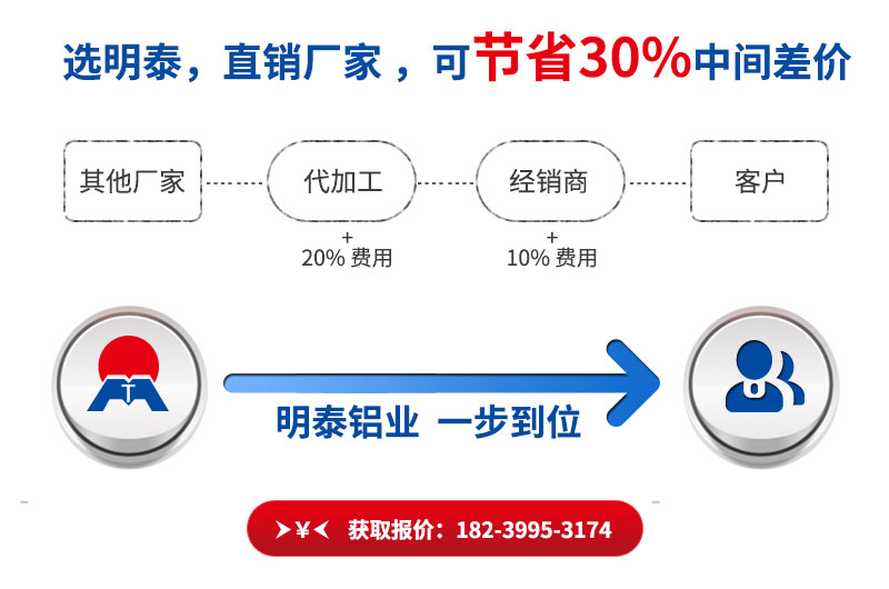 易拉罐拉环料用5182樱花草在线社区www日本视频厂家直销_价格优惠